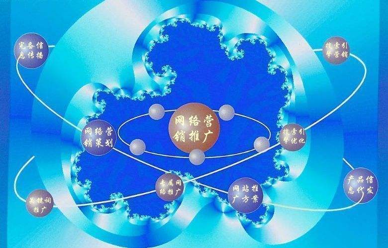 张掖新媒体运营企业需要掌握的网络推广技巧有哪些